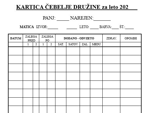 Uporabite možnost za beleženje, ki ustreza vašim potrebam